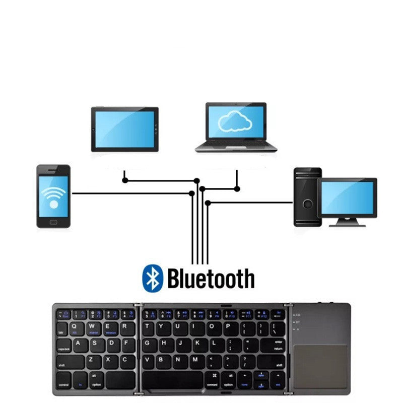 Folding Tablet Phone Computer Wireless Foldable Bluetooth Keyboard Multi-Function Button